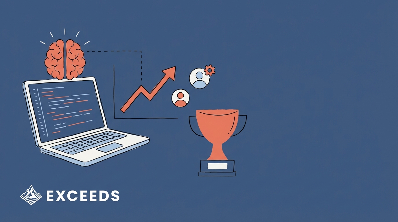 How to Measure AI Productivity in Software Teams: 2026 Guide