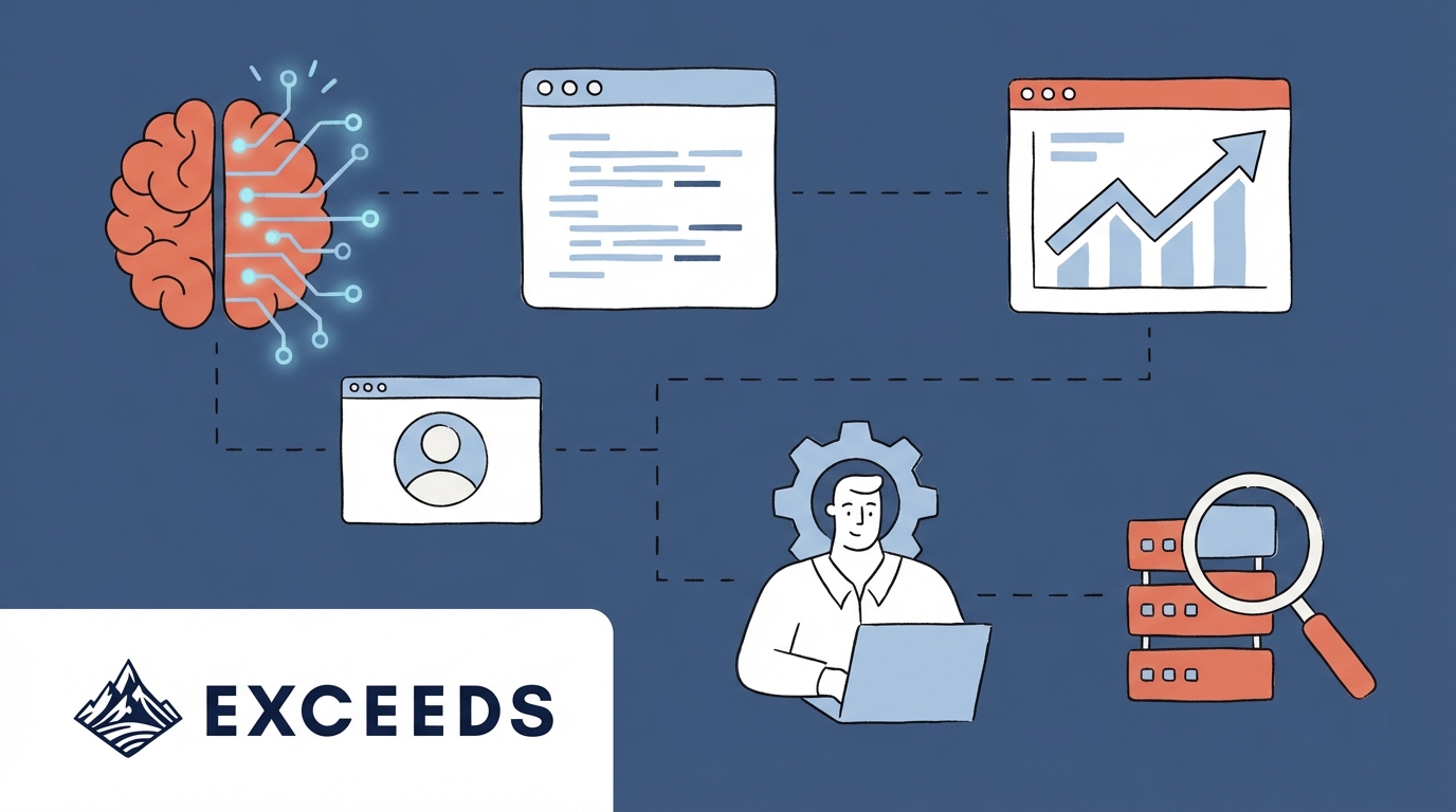 Best Engineering Analytics Platforms for AI Era 2026