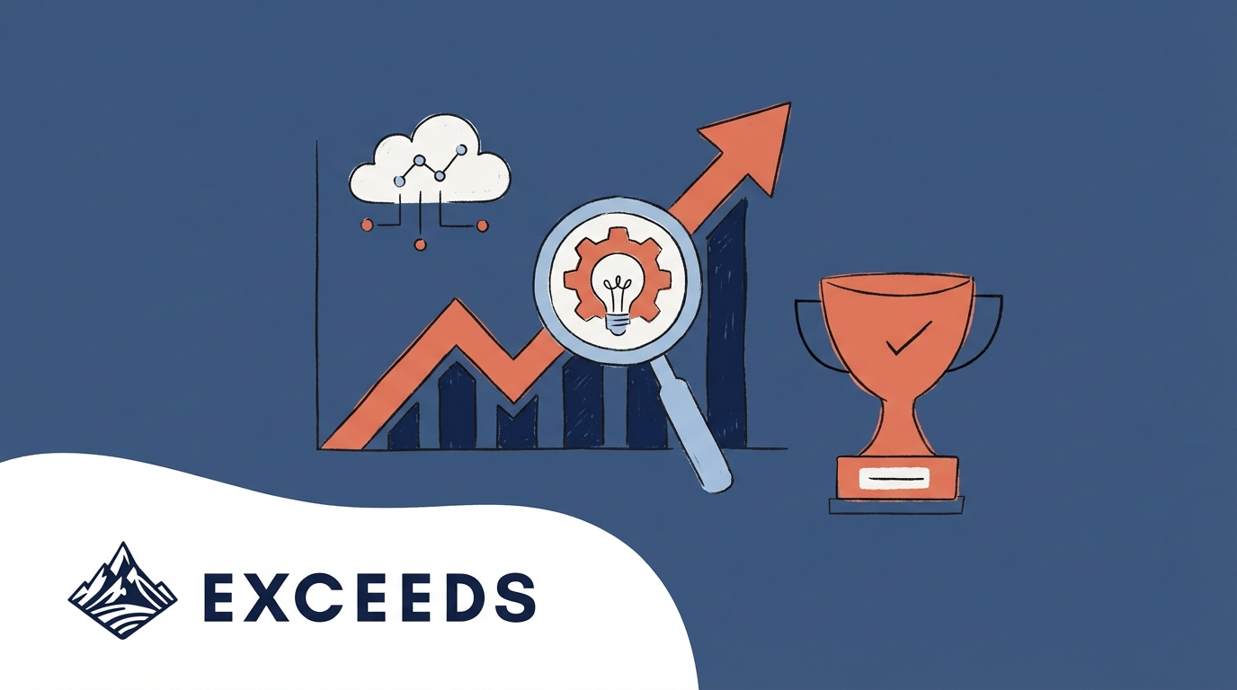 Best AI ROI Analytics Platforms for Engineering Leaders 2026