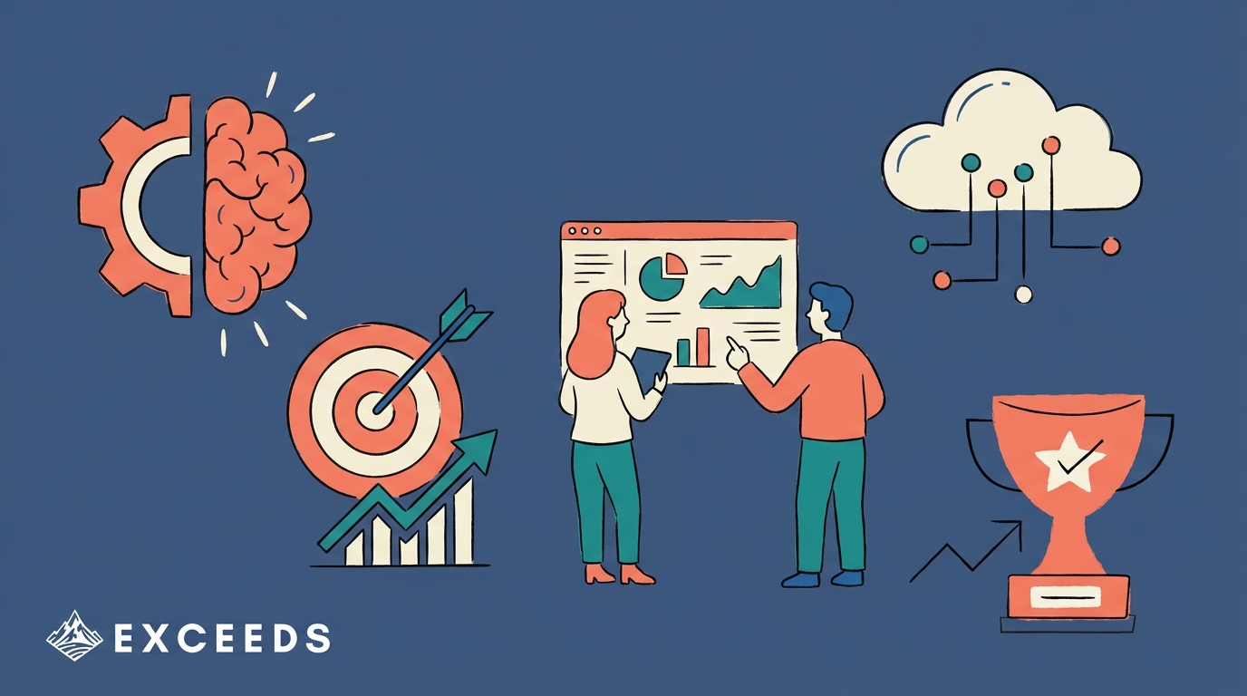 SMART Goals for AI Engineering Teams