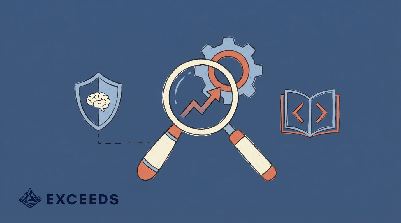 AI Governance for Engineering Teams That Proves ROI Fast