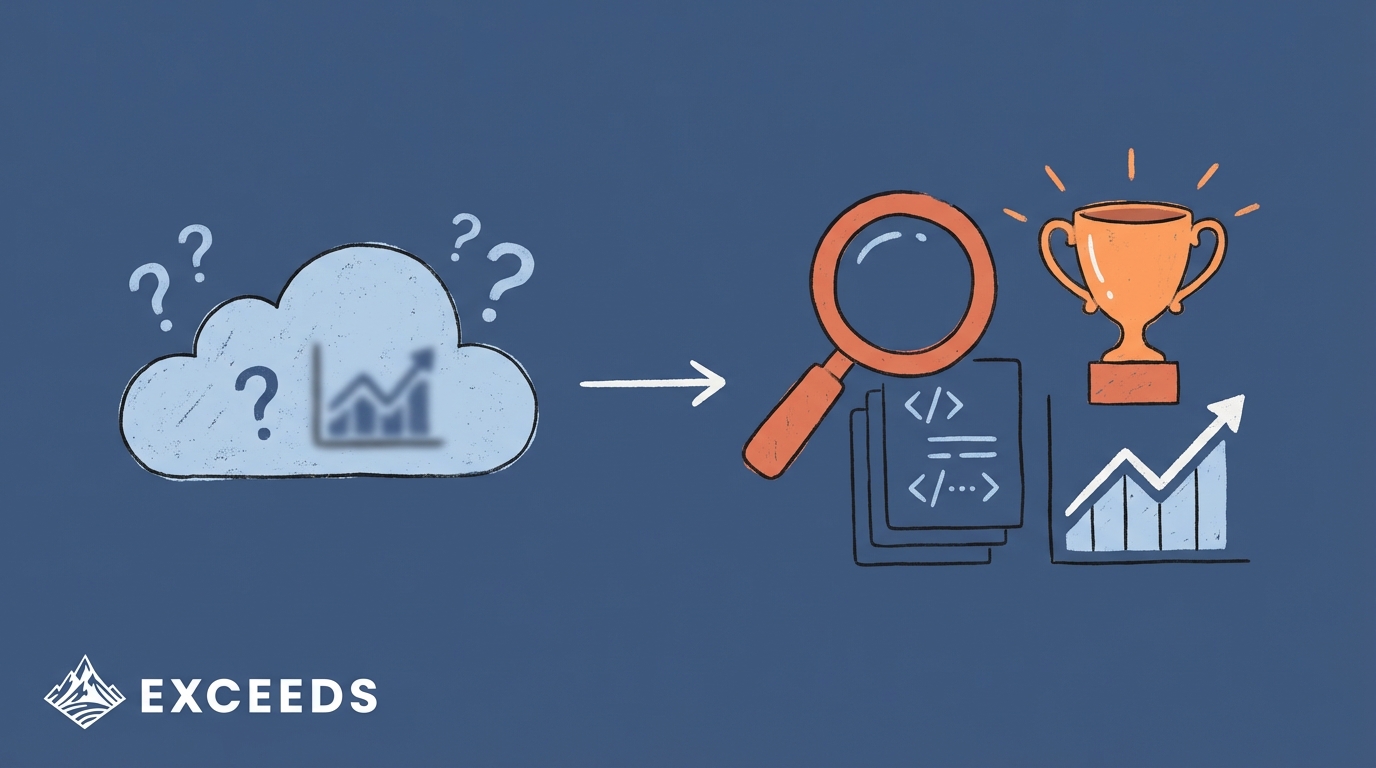Rippling Talent Signal Exposed: Prove Real Dev Impact