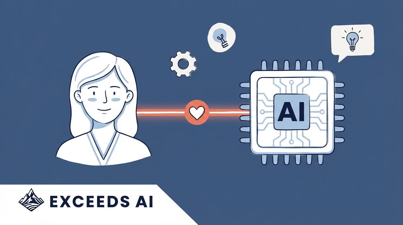Improving Emotional Intelligence at Work for AI Teams