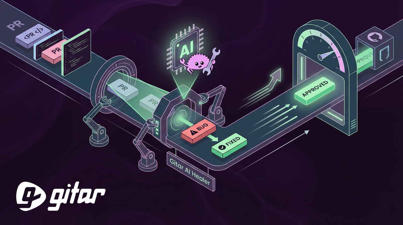 How to Use Automated Testing to Speed Up Code Review