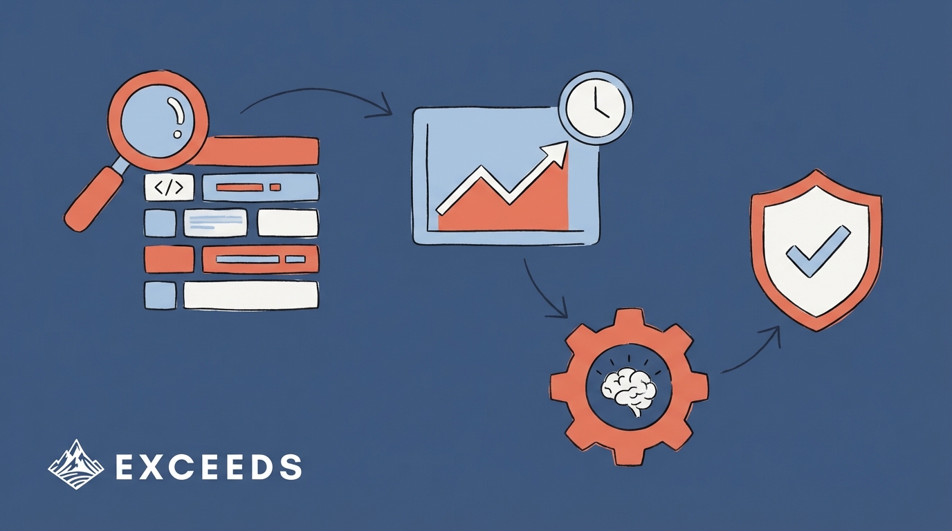 Best Tools to Track Code Quality Metrics Over Time