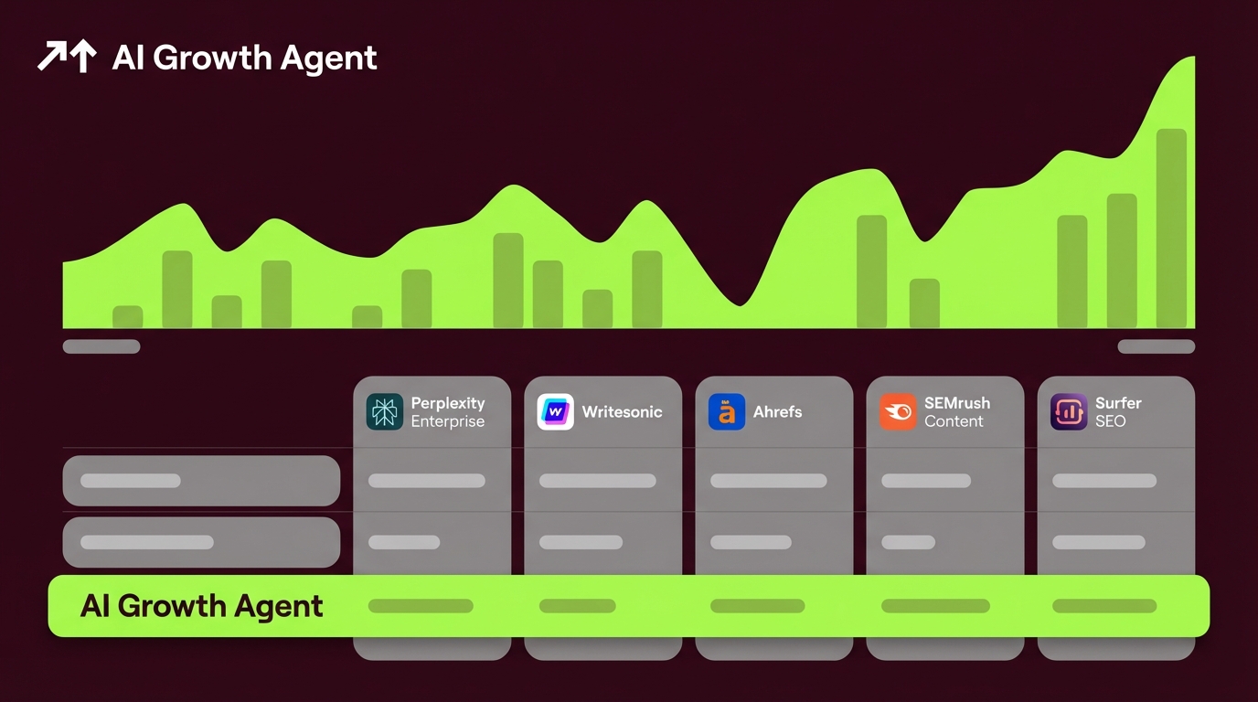 12 Best Google Gemini Alternatives for Advanced SEO Content