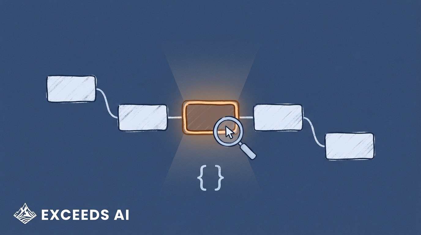 How to Get Current Span in OpenTelemetry: Complete Guide