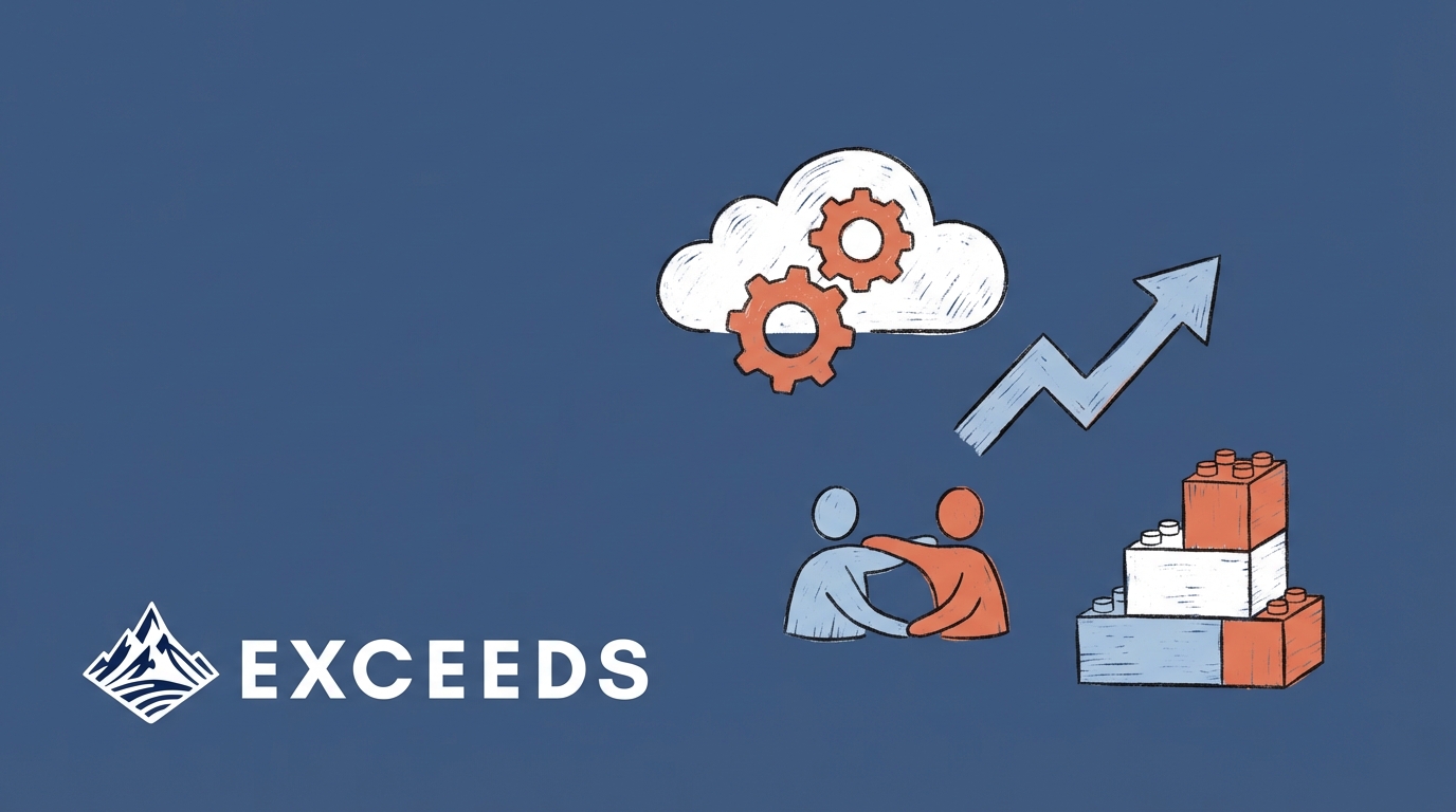 Best HR Software Alternatives to Larridin for US Companies