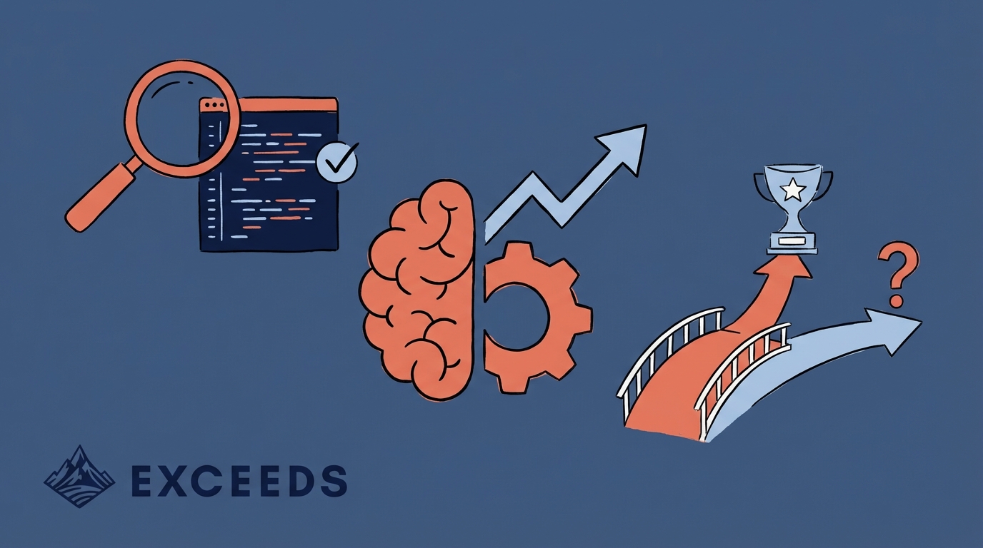 Best Span Alternatives for AI Engineering Analytics 2026