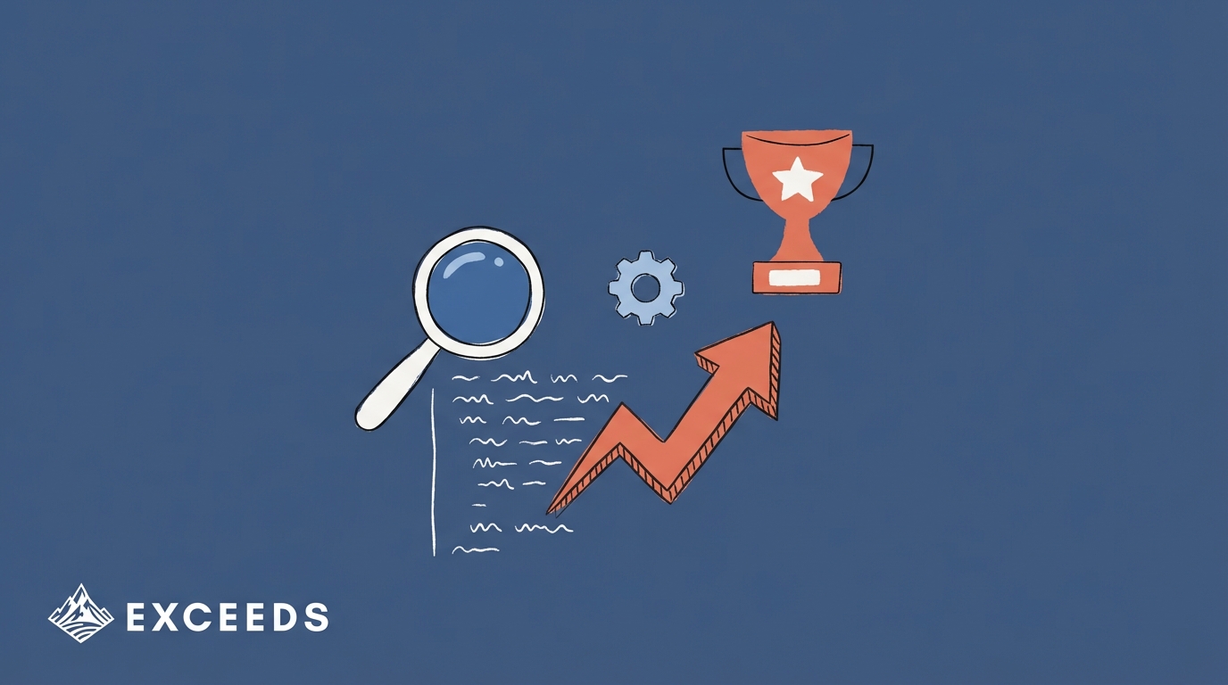Span Competitors: AI Engineering Analytics & Productivity