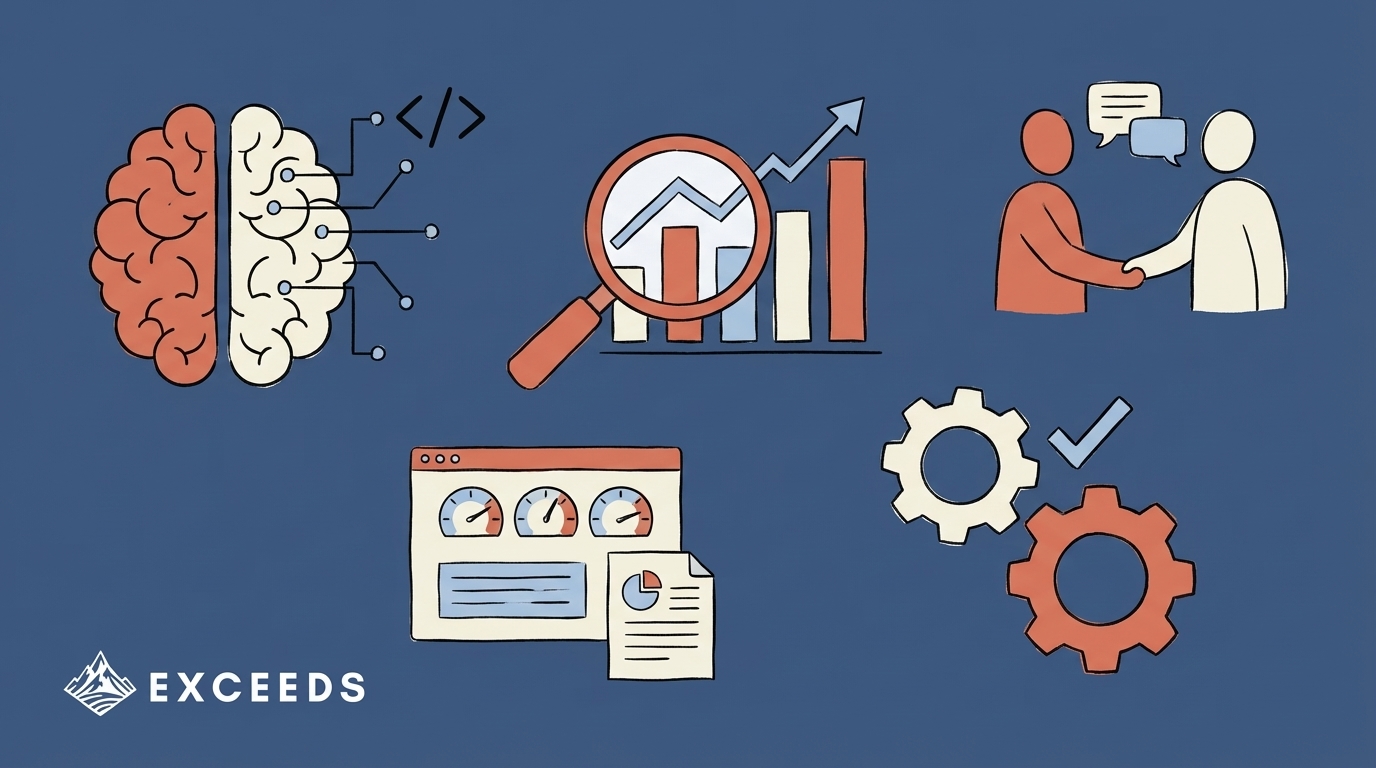7 ROI Verification Methods for AI Coding Tools [2026]