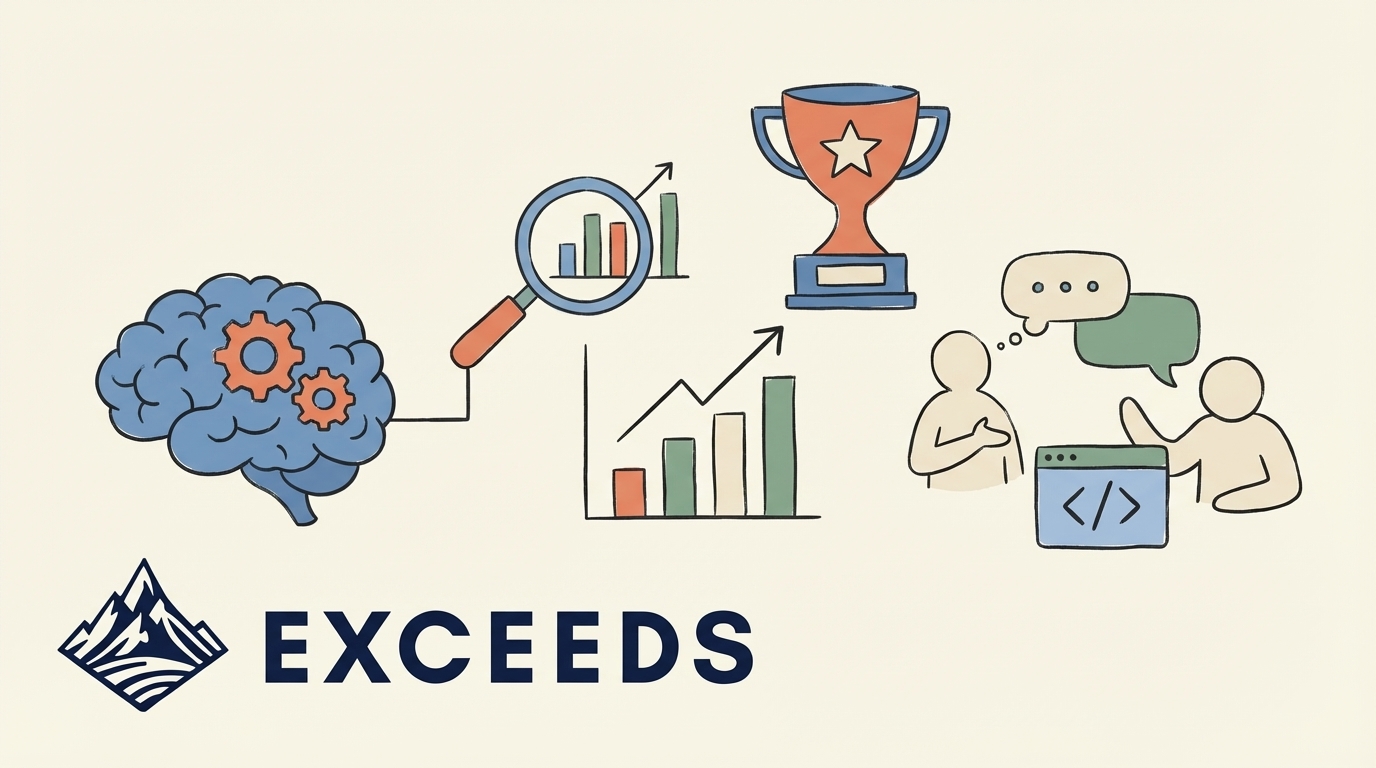 AI Analytics to Improve Engineering Team Performance