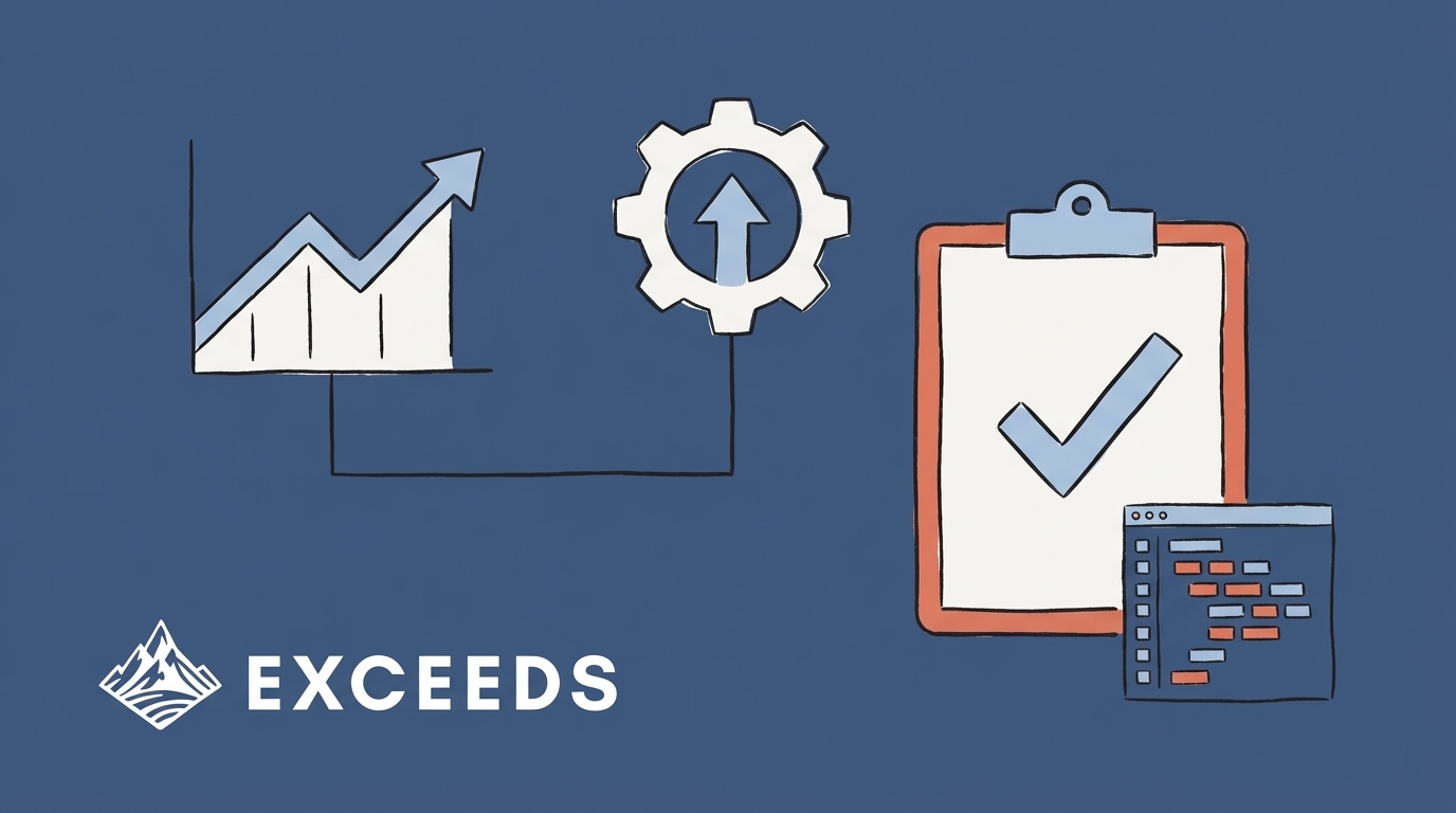 Engineering Effectiveness KPIs for Scaling AI Adoption