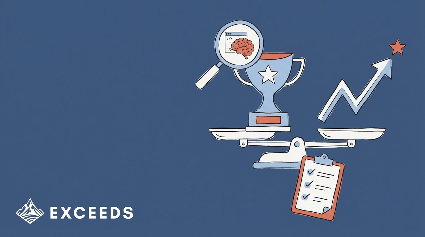 Best Frameworks to Measure AI Coding Productivity