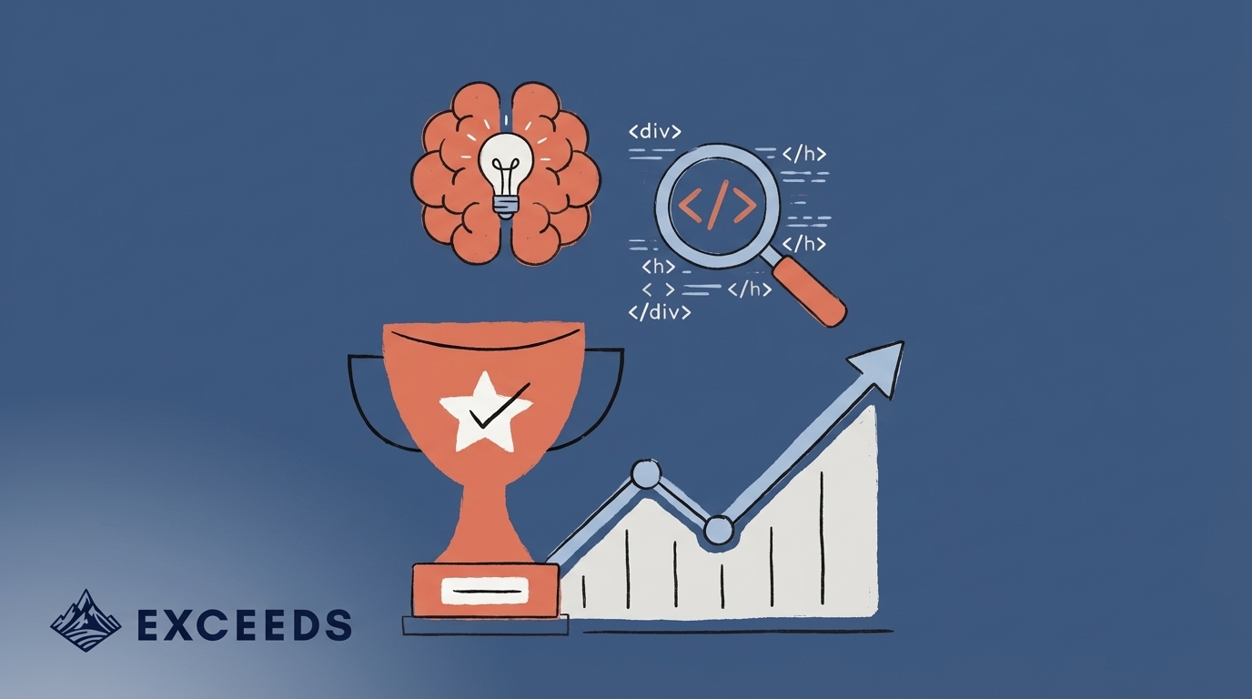 Best AI Productivity Metrics & Benchmarking Tools 2026