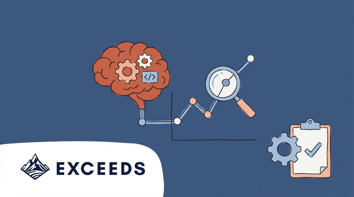 Data-Driven AI Coding Productivity Benchmarking Tools Guide