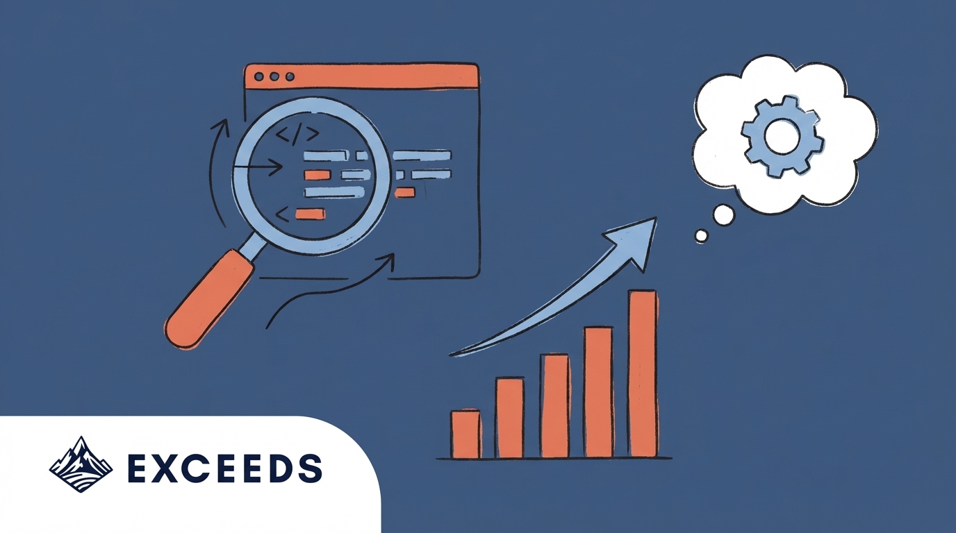 Commit Level Analysis Tools for AI Coding Productivity