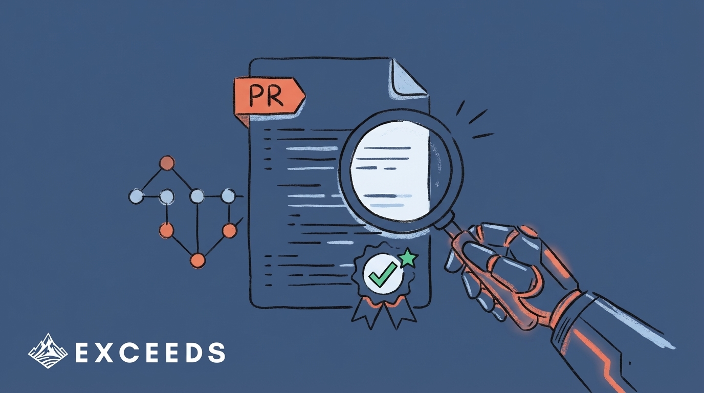 Assess Pull Request Code Quality with AI Tools: 7 Ways