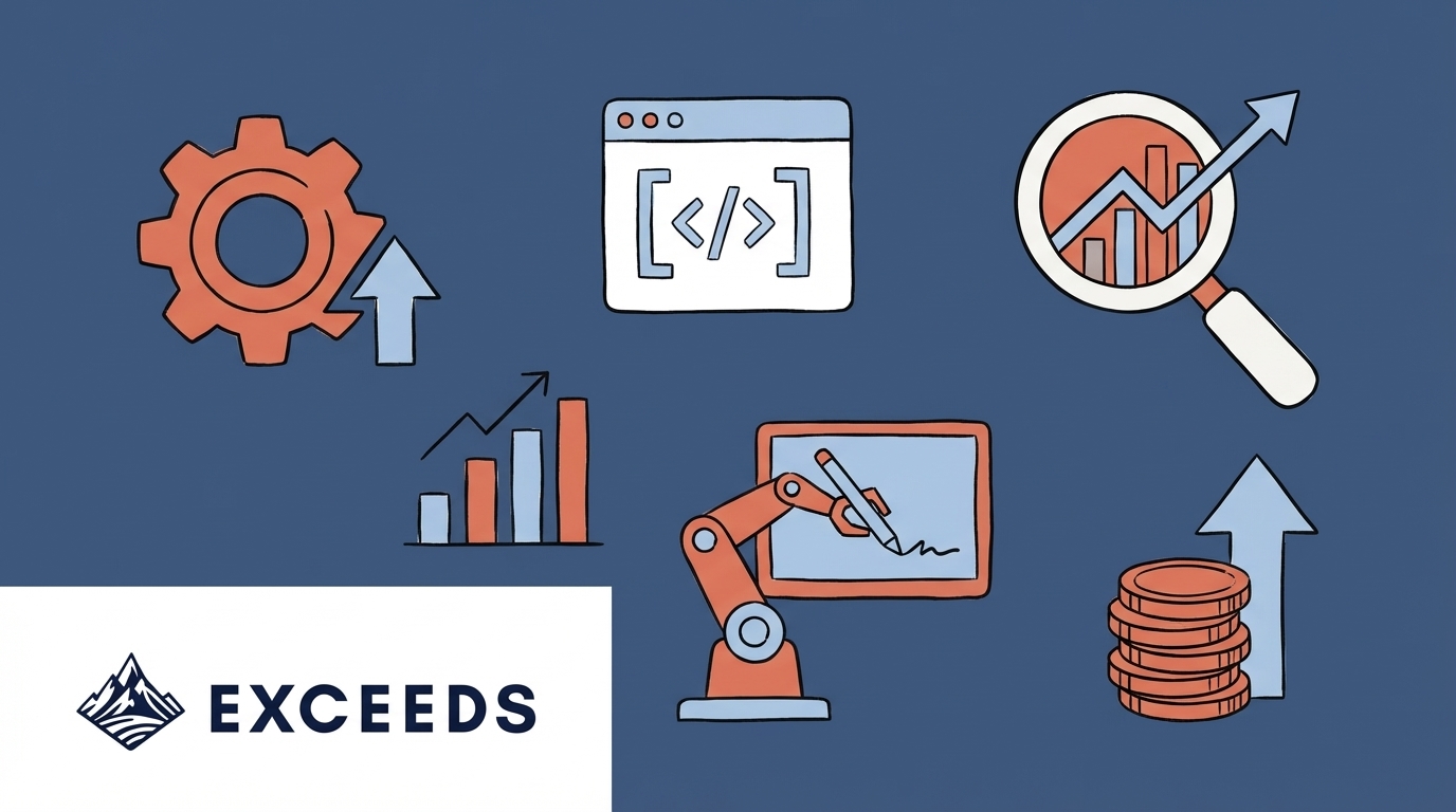 Measure AI Coding Tools ROI: Engineering Productivity
