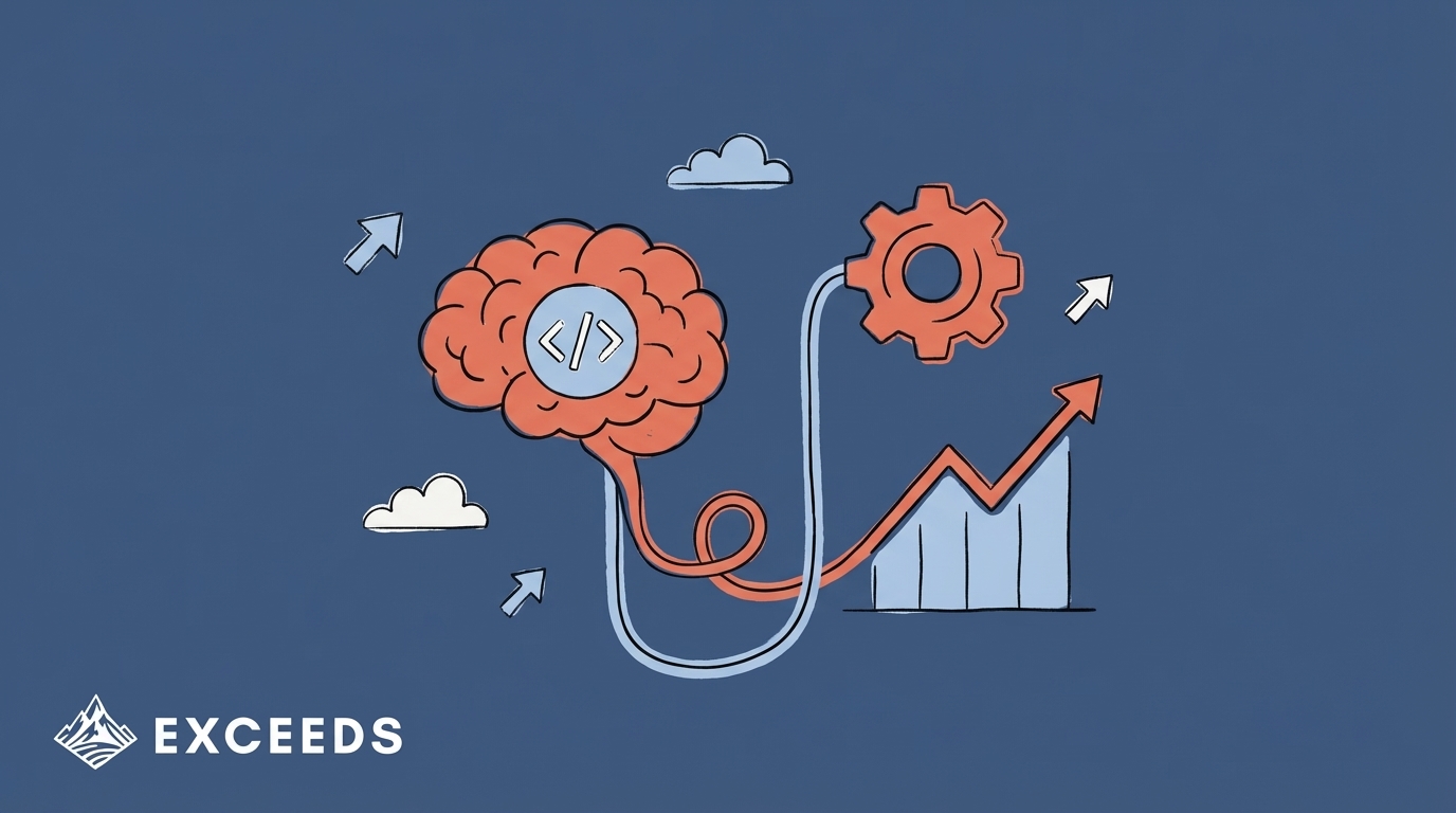 AI-Era Commit & PR Metrics: Beyond Traditional Productivity
