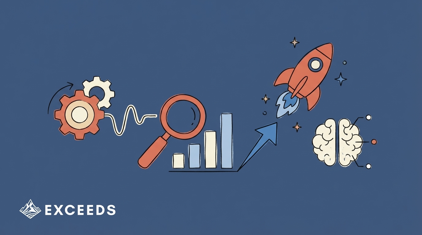 Engineering Leadership Analytics for AI Era ROI
