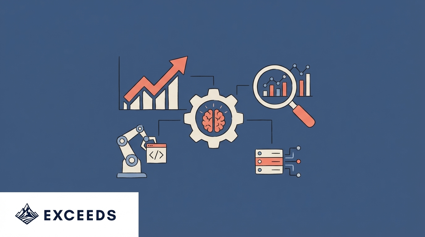 How to Quantify Engineering Effectiveness with AI Metrics