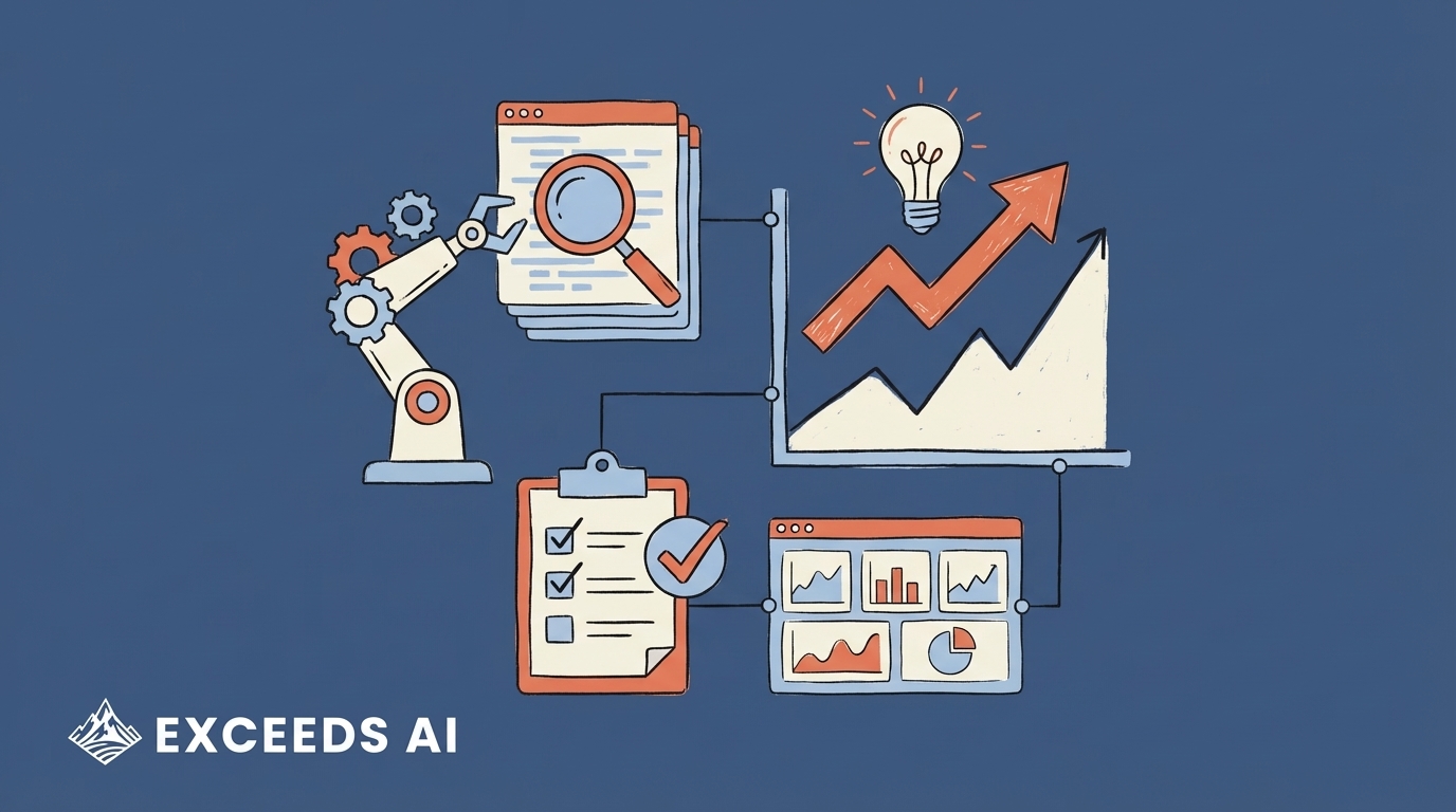 How to Baseline Engineering Performance for AI Productivity
