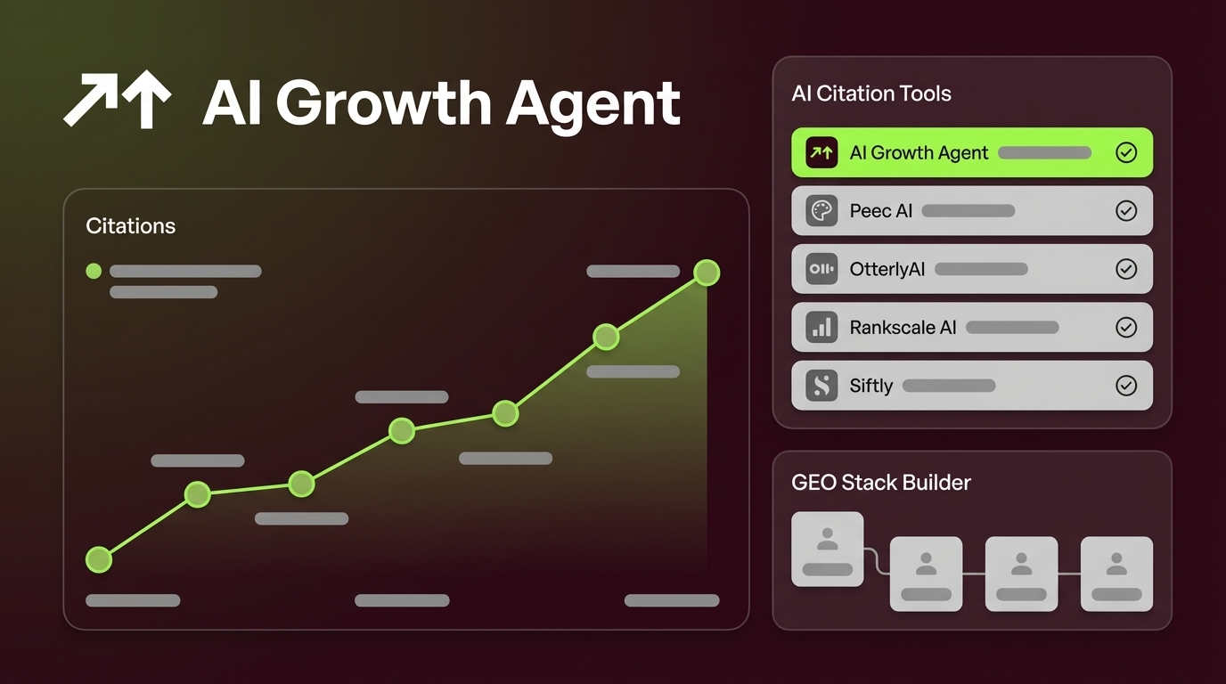 AI Citation Management Tools for Marketing Teams