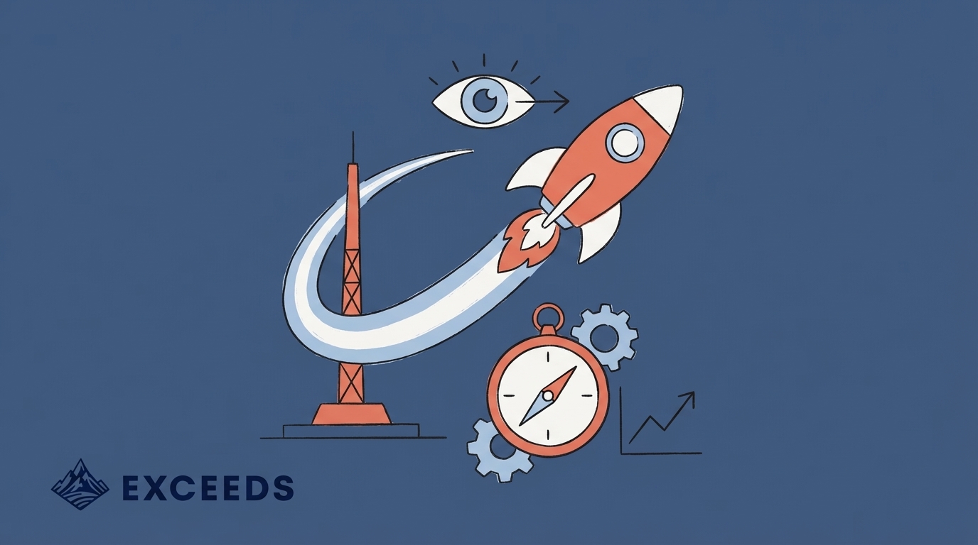 Prescriptive Guidance Systems: Measure Engineering Velocity