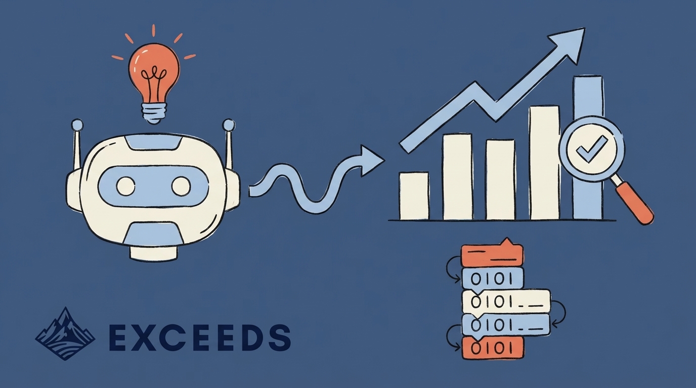 8 Methods to Verify AI Engineering Productivity Impact