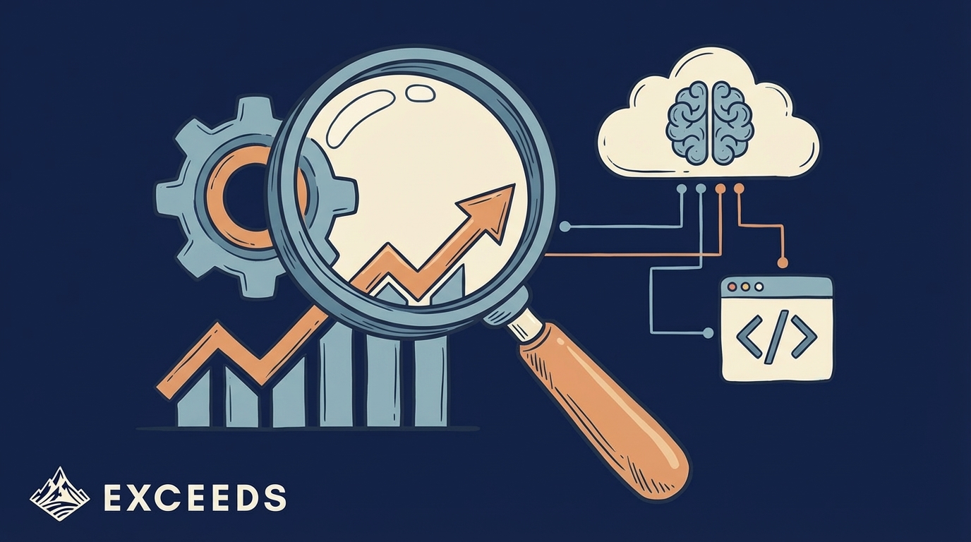 How to Measure AI Productivity and Developer Tool Adoption