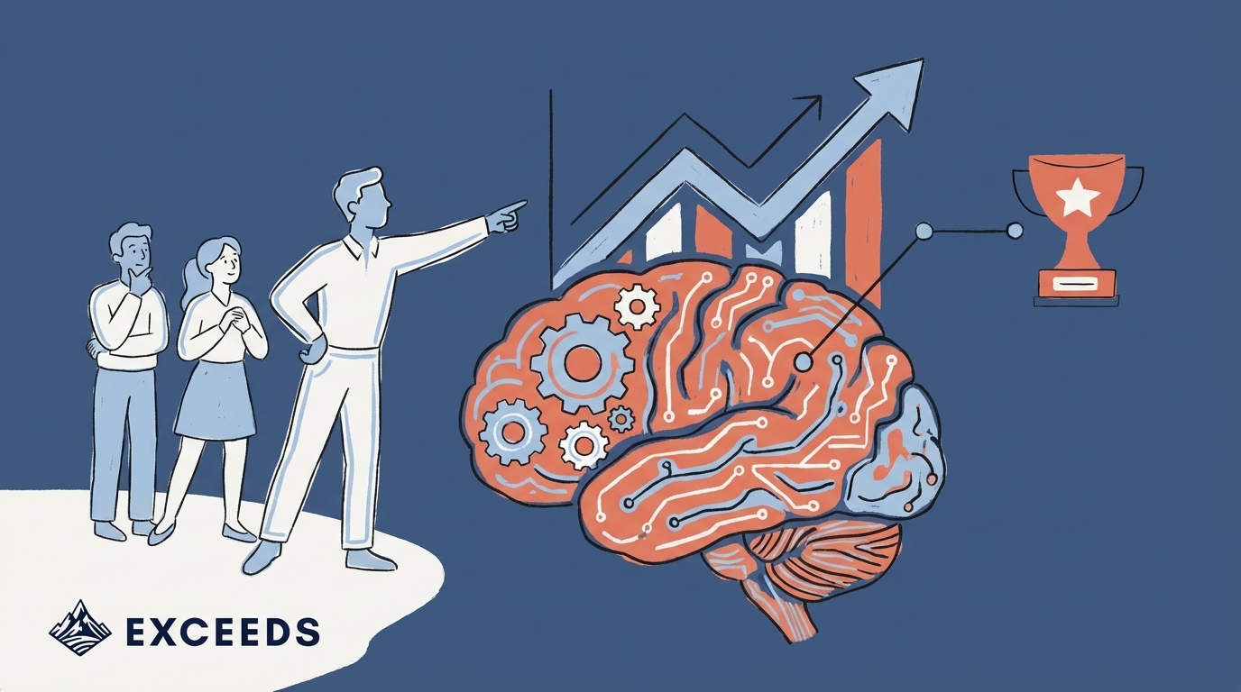 Data-Driven AI Engineering Leadership for Software Teams