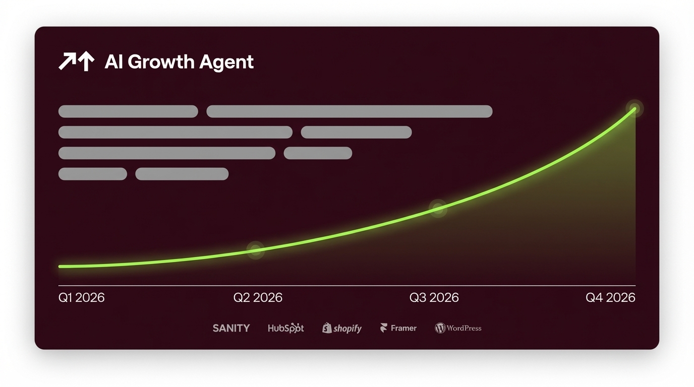 How to Use AI Writing to Build Brand Authority in 2026