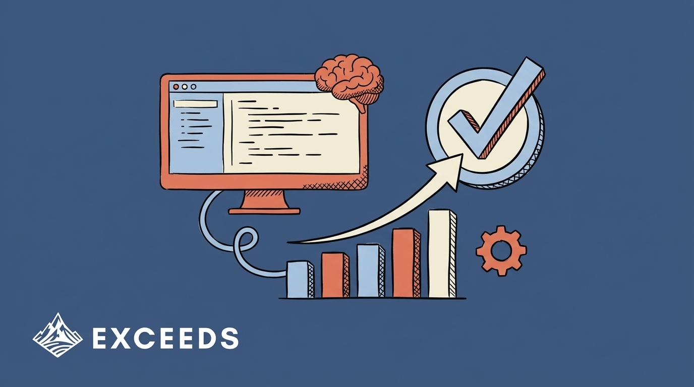 AI Coding Productivity: Engineering Analytics Framework
