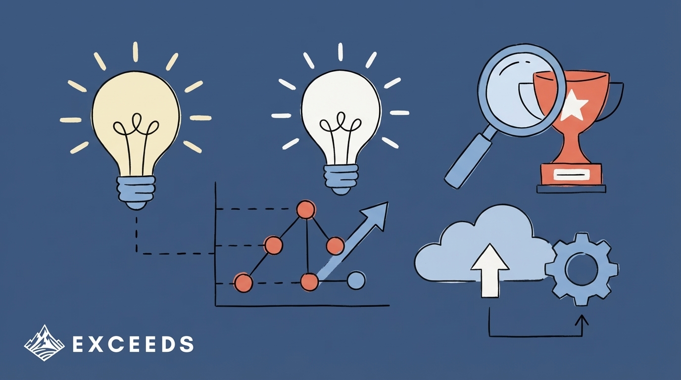 Best Commit-Level AI Tracking Platforms Guide 2026