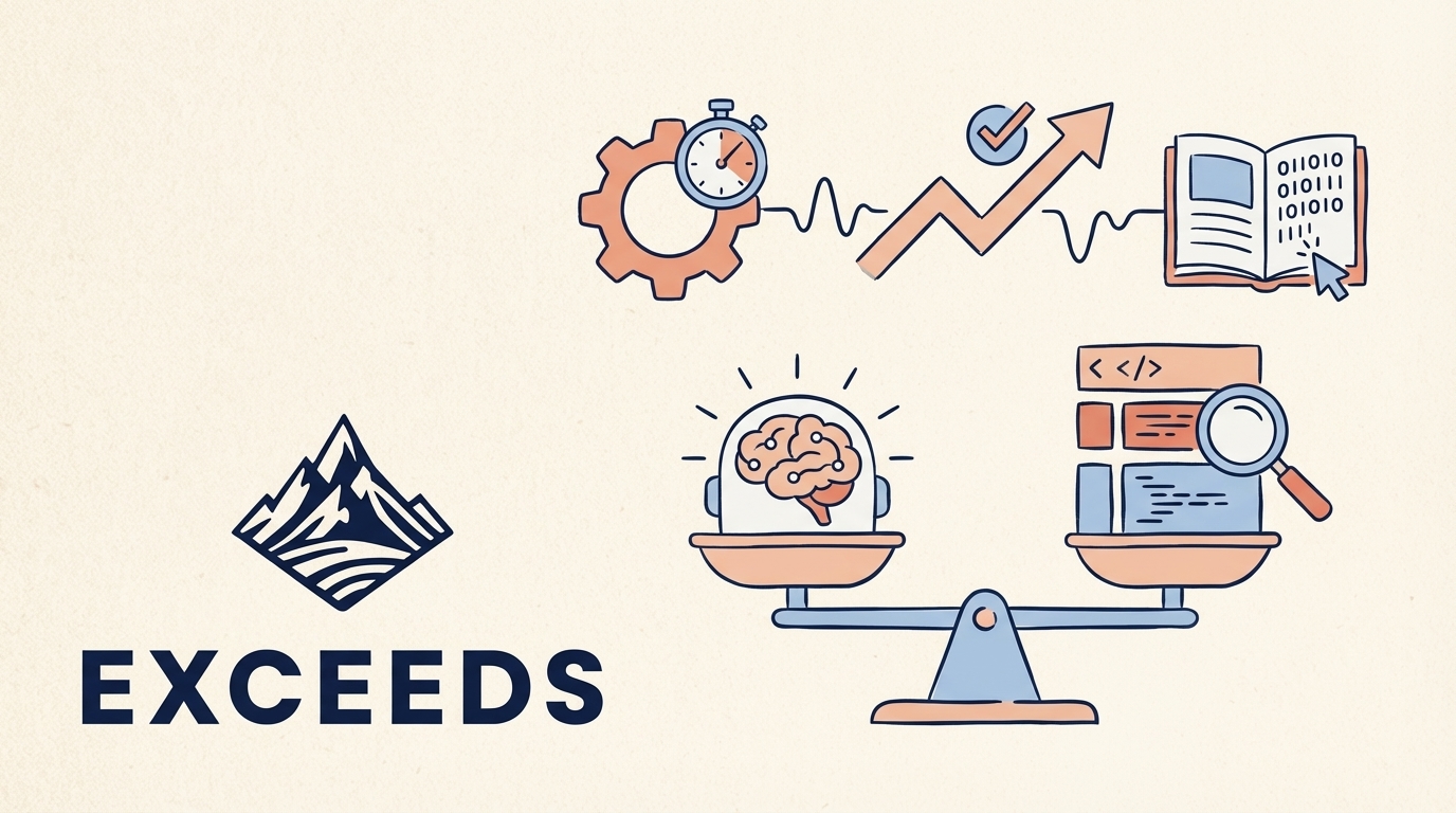 How to Measure AI Coding Tool Effectiveness: 2026 Guide