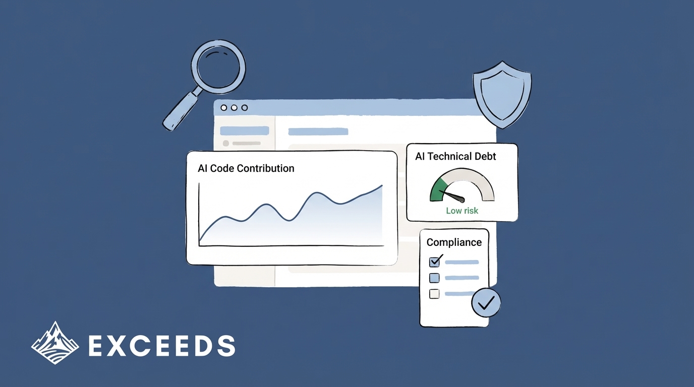 AI Governance Dashboards: 7 KPIs & 5-Second Rule