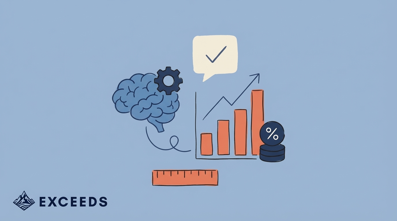 AI ROI Measurement Methods for Engineering Leadership