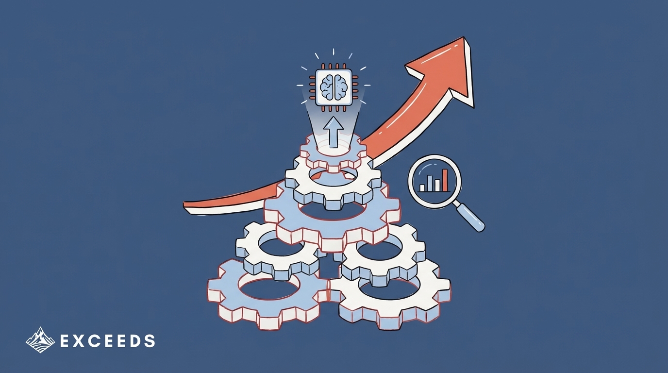AI Adoption Scaling Metrics: 6-Layer Framework for Teams