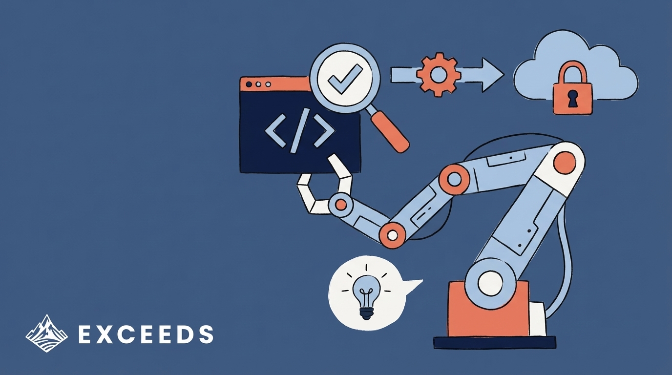 First 10 Steps To Integrate AI Governance Into Development