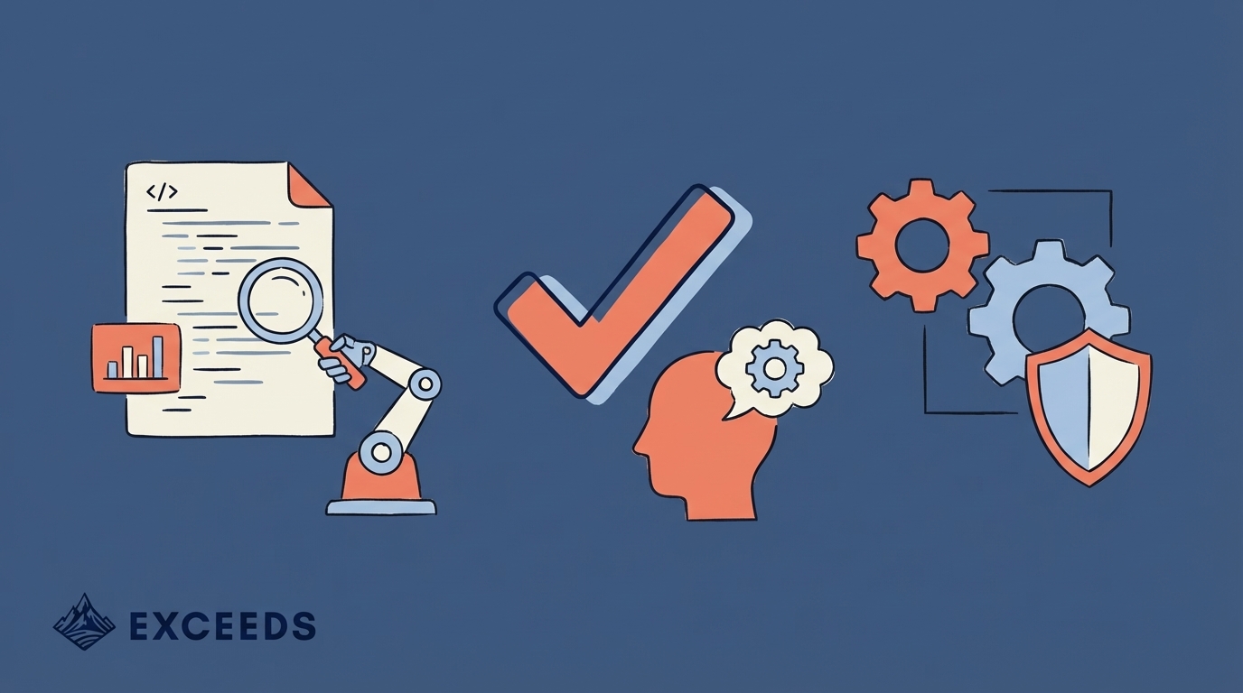 Quantifiable AI Governance Metrics for Pull Request Reviews