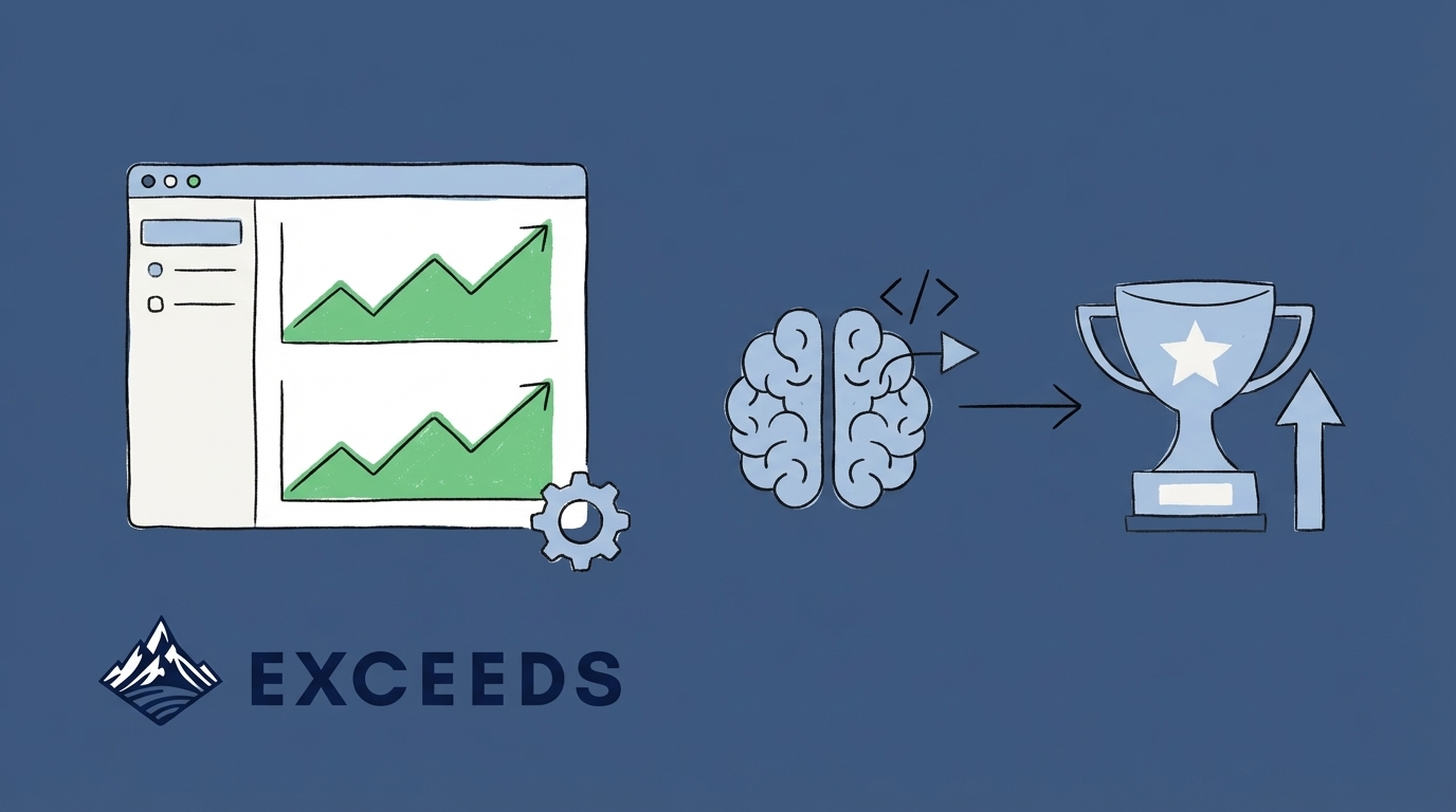AI Adoption Dashboard Analytics for CTOs: Prove ROI