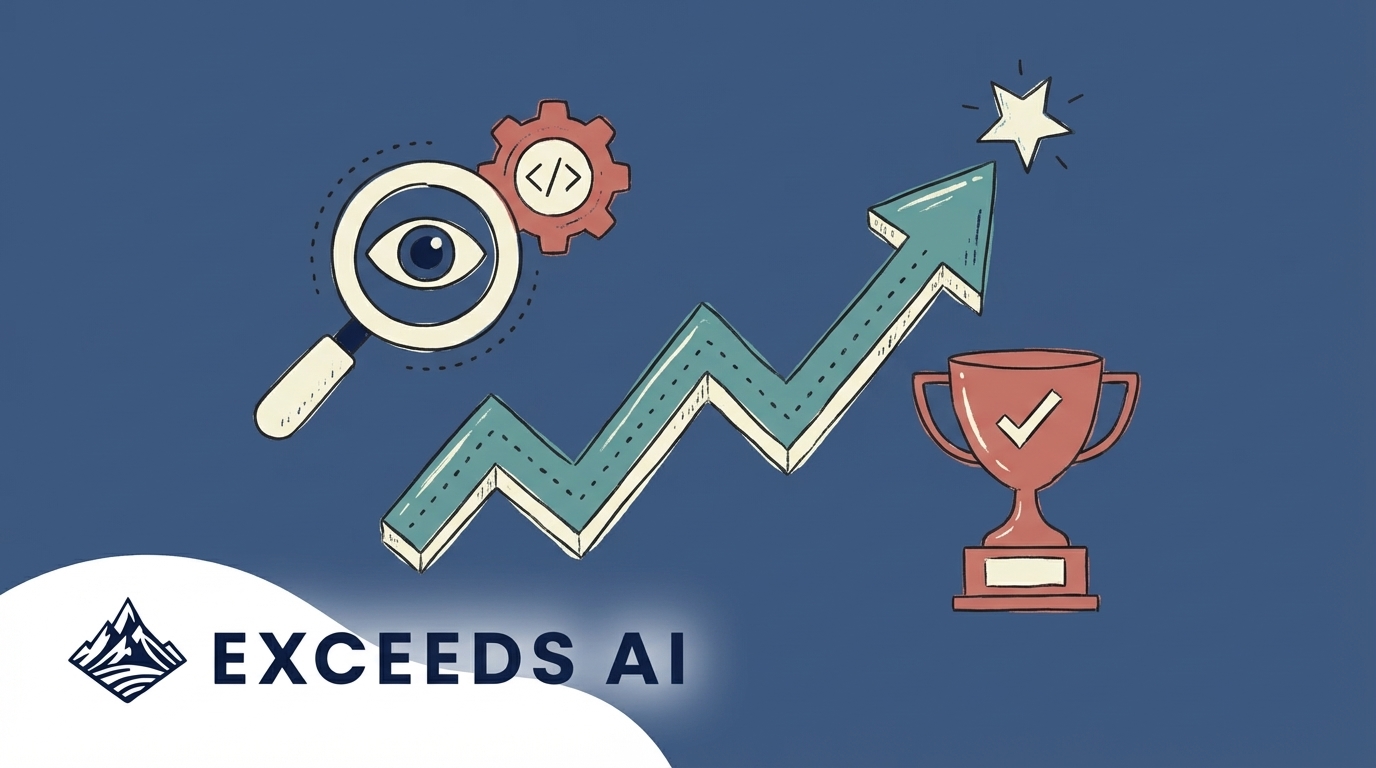 Best Software Development ROI Tracking Platforms 2026
