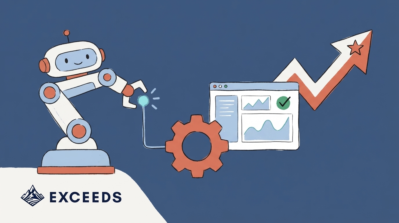 Automated AI Tool Effectiveness Reporting for Leaders