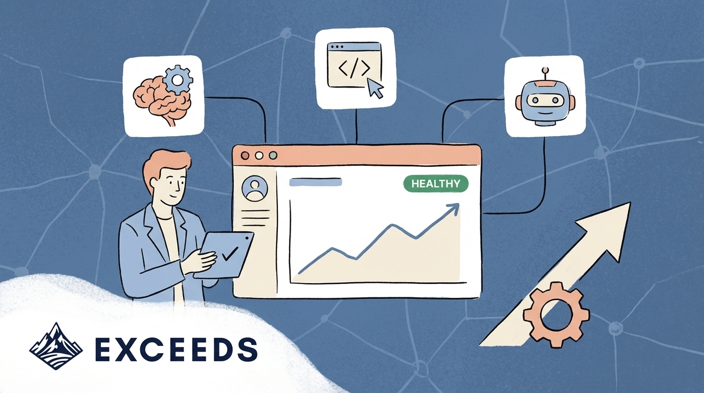 Prescriptive AI Adoption Dashboard and Guidance for CTOs
