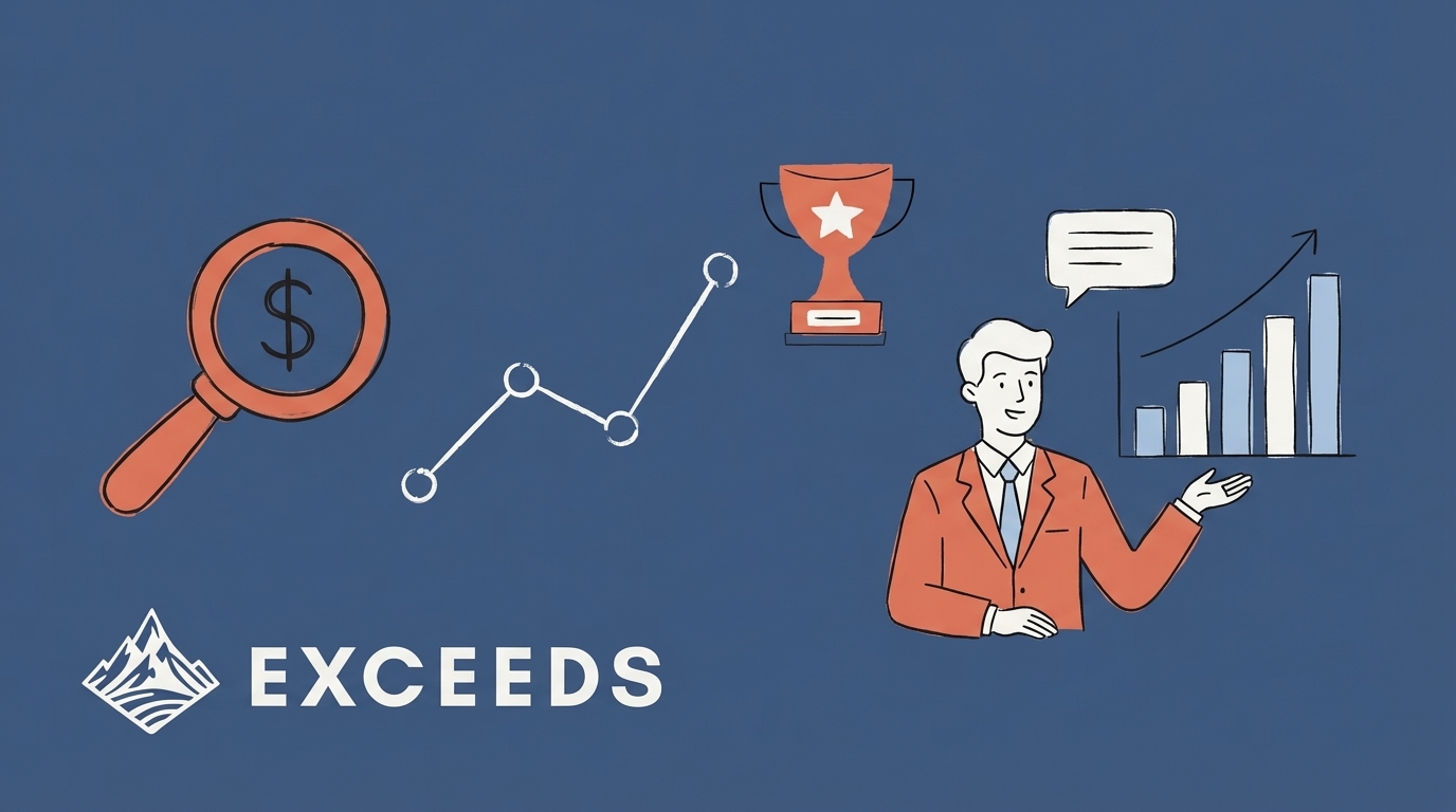 How to Prove Software ROI to Skeptical Executives