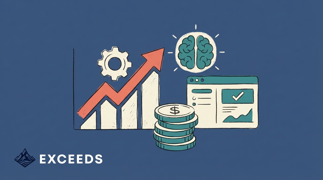 How to Measure Software Development ROI for Teams