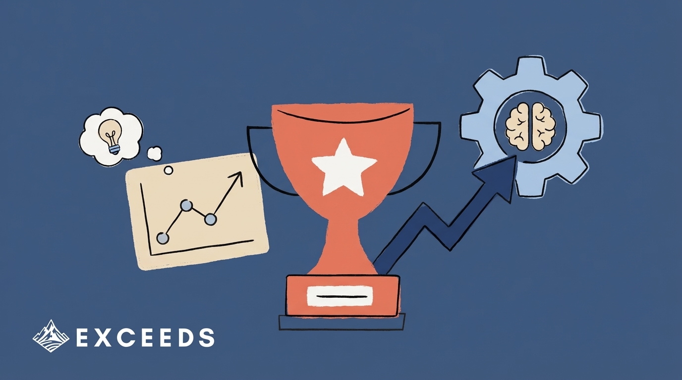 How to Calculate Software Development ROI Accurately in 2026
