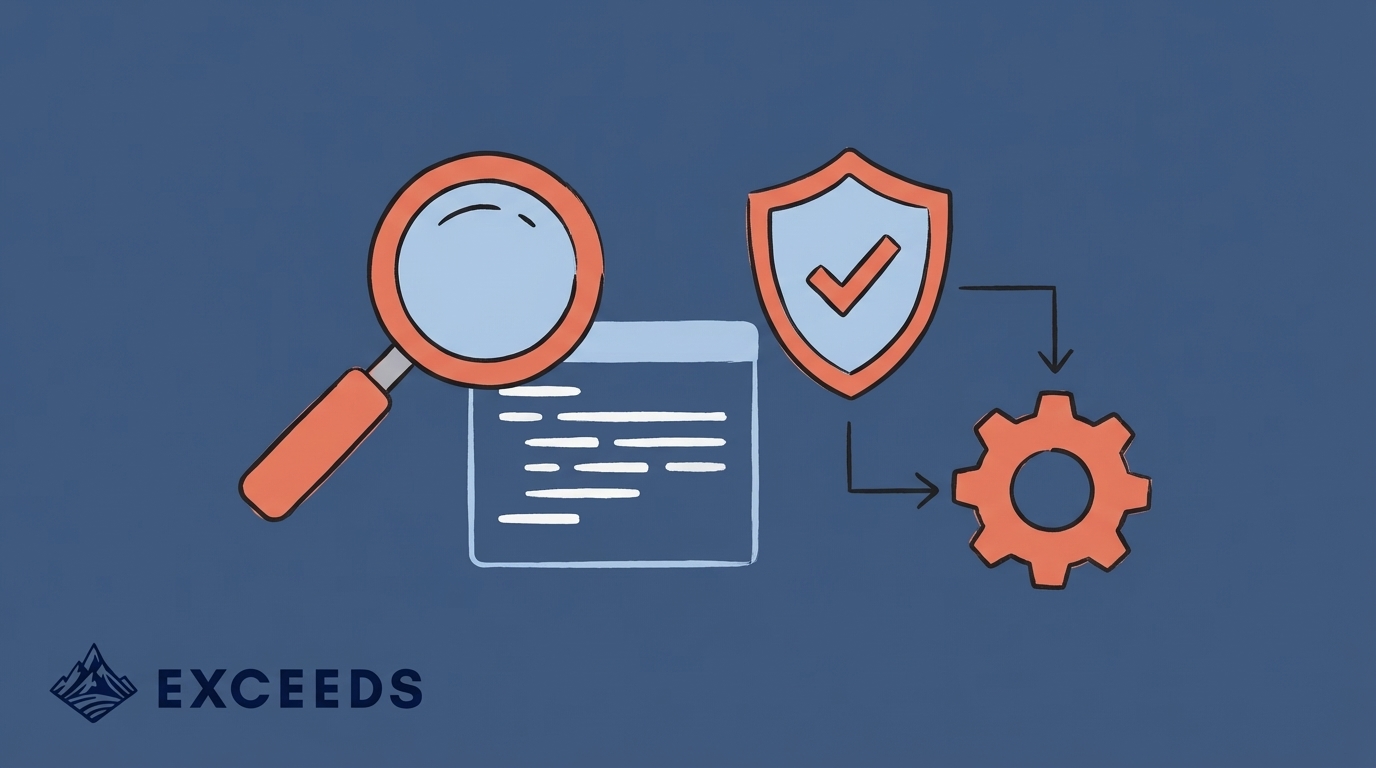 AI Code Risk Assessment Frameworks for Production