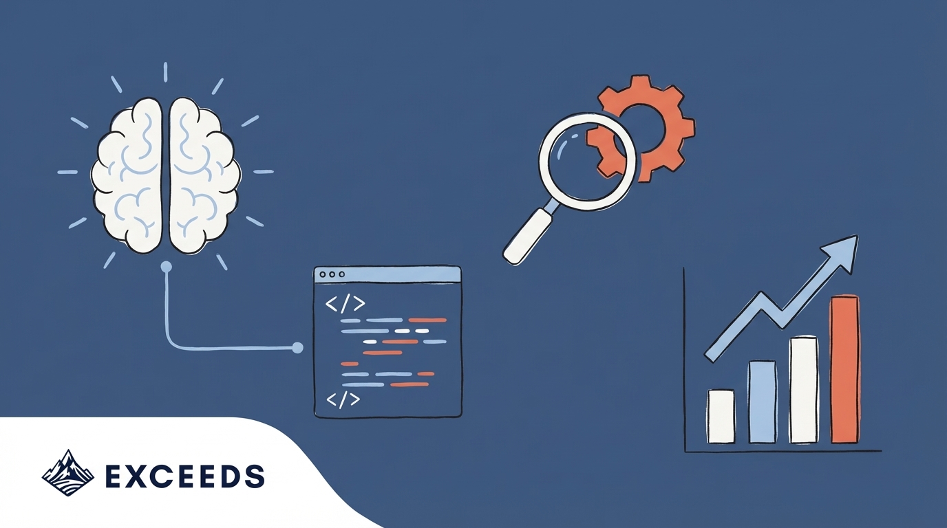 AI Code Impact Analysis: 5 Methods vs Engineering Tools